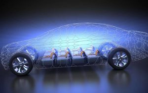 voiture hydrogene